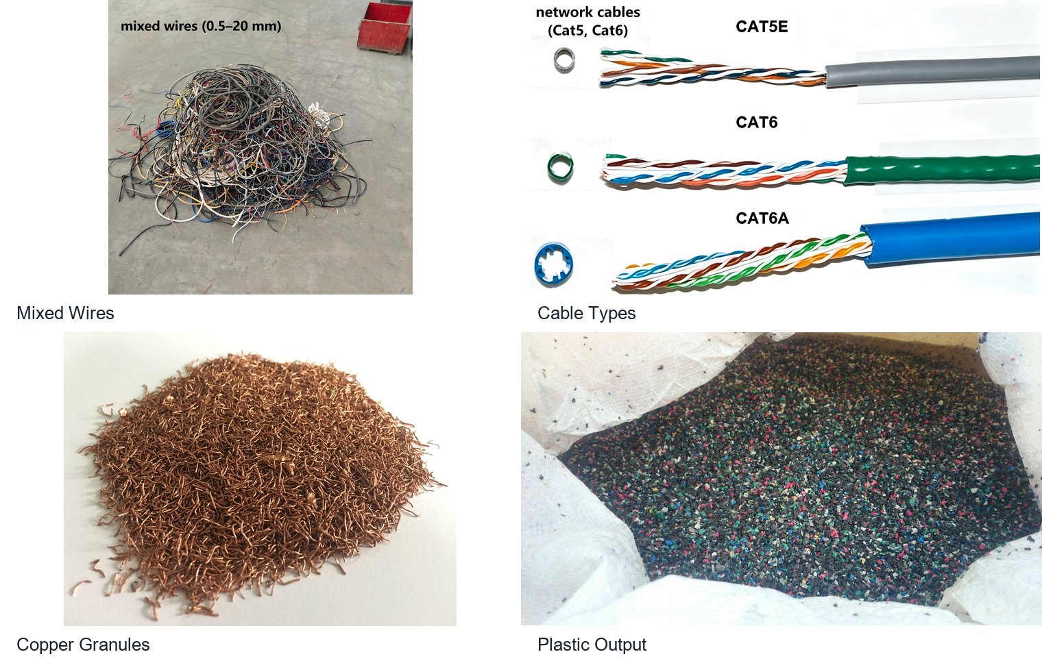 Waste wires and final copper granules from copper wire recycling